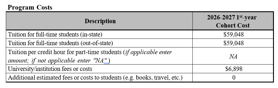 Program costs 2026